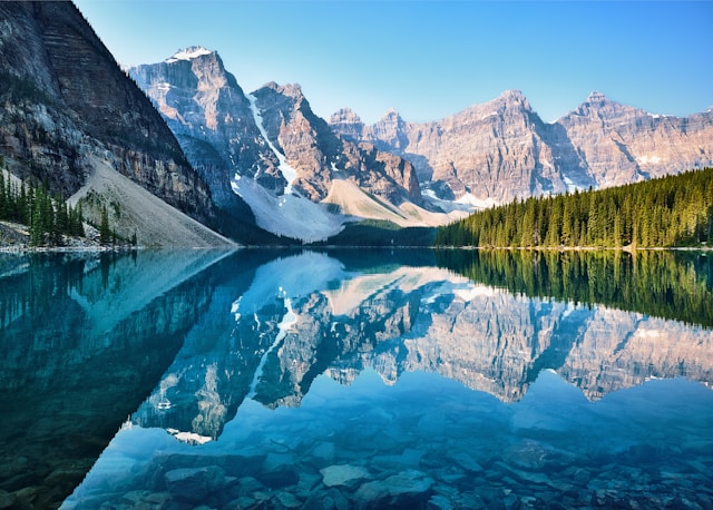 Travelling to Canada